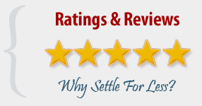 5 star reputation strategy