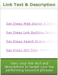 directory submissions for quality inbound links