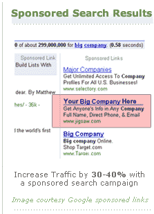 sponsored links - pay per click
